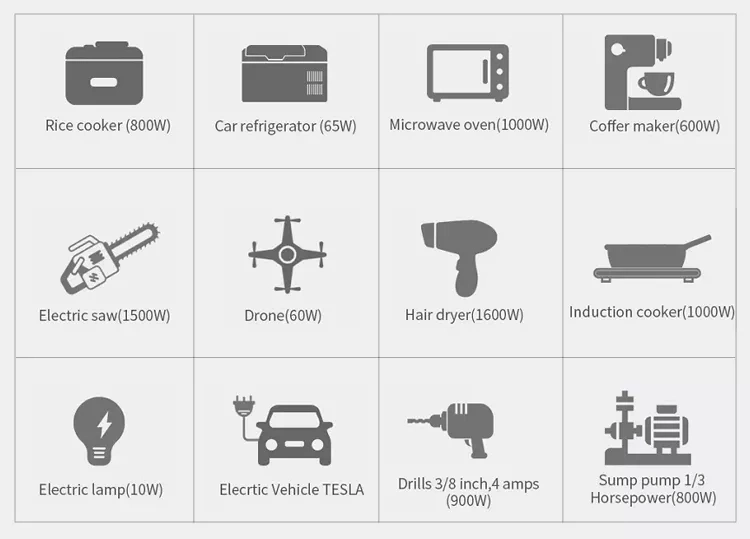 Outdoor Camping 300W Lifepo4 Solar Generator For Home Appliance 6